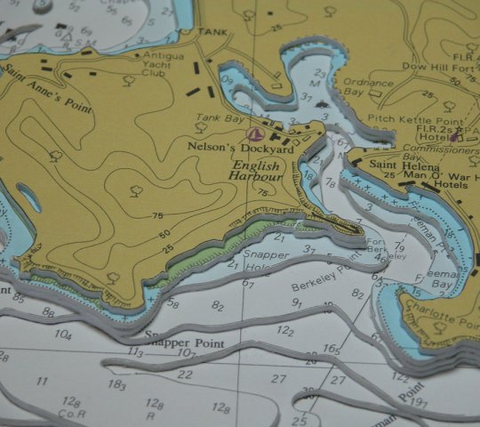 Latitude Kinsale map of Falmouth Harbor