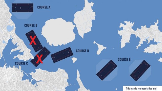 America's Cup Courses